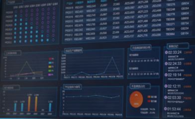 智能制造浪潮逼近 數(shù)據(jù)處理服務的挑戰(zhàn)與機遇