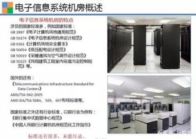 弱電機(jī)房基礎(chǔ)設(shè)施與計(jì)算機(jī)數(shù)碼庫(kù)的協(xié)同管理與日常運(yùn)維