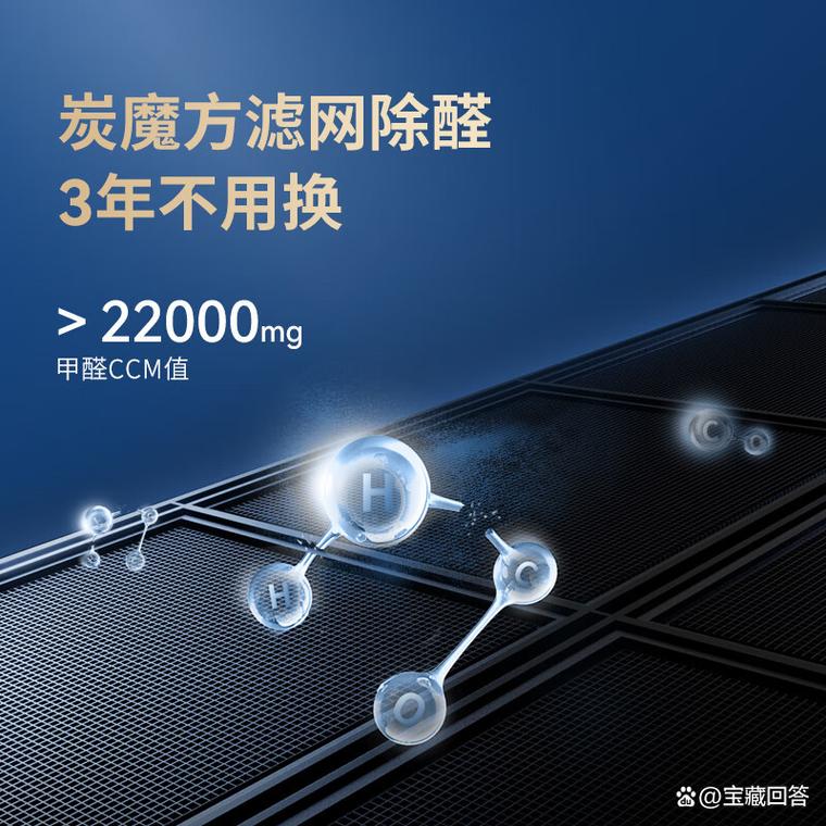 2026年最值得買的空氣凈化器品牌 推薦功能強(qiáng)大的品牌與產(chǎn)品，打造健康室內(nèi)環(huán)境